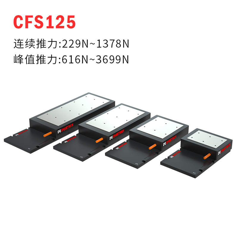 CFS125